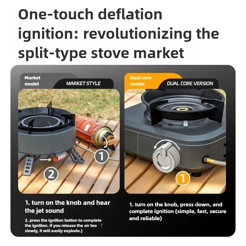 DOTWISE 7000 واط عالية الطاقة  - مراجعة Camping Cooking Set Lightweight وسعره