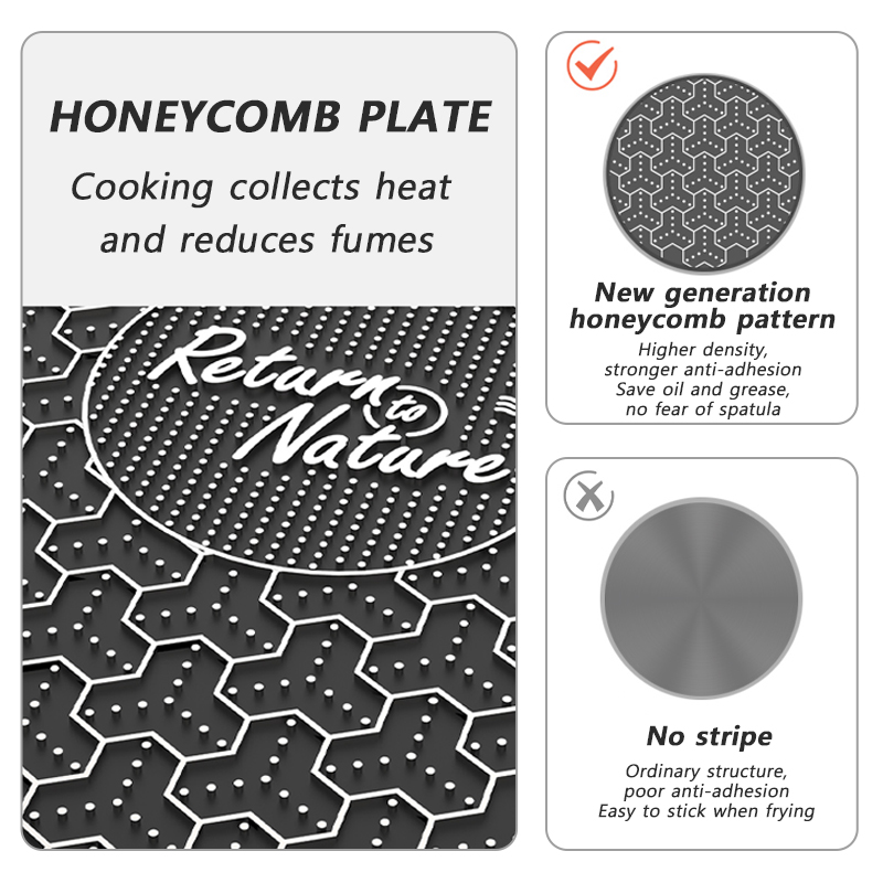 Naturehike شواء الطبخ مقلاة شو - مراجعة Camping Cooking Plate وسعره